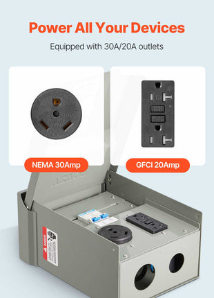 Temporary Power Outlet Panel, 20 30 Amp, RV EV Electrical Outlet Panel with NEMA 30 Amp GFCI 20 Amp Receptacle Installed, Pre-Wired IP54 Weatherproof Box, for RV Camper Car Travel Motorhome