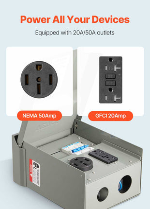 Temporary Power Outlet Panel, 20 50 Amp, RV EV Electrical Outlet Panel with NEMA 50 Amp GFCI 20 Amp Receptacle Installed, Pre-Wired IP54 Weatherproof Box, for RV Camper Car Travel Motorhome