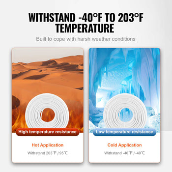 High-quality, durable temperature-resistant cable, 3/8" diameter, suitable for extreme temps from -40°F to 203°F.