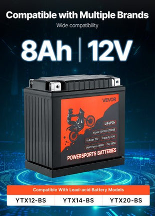 Motorcycle Battery, 12 Volt 8Ah, LiFePO4 Lithium Pre-Charged Powersports Battery, Maintenance Free & High Performance, Compatible with ATV, Motorcycle, Jet Skis, Scooter, UTV, and More