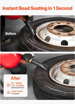 Air Tire Bead Seater, 5 Gal / 18.9 L, Heavy Duty Tire Bead Blaster Tool, 87-116 PSI Operating Pressure, Air Trigger Seating Inflator for Pickup, Truck, ATV, Jeep, Van, Lawn Tractor, RV, Red