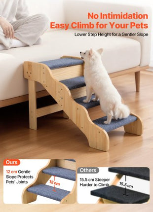 Wood Pet Stairs, 4-Step Dog Stairs for High Beds, Sofa & Cars, 150lbs Load Capacity, Non-Slip Surface, Stable Cat & Dog Step Ladder for Small Medium Large Older Pet Puppy Essentials