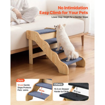 Wood Pet Stairs, 4-Step Dog Stairs for High Beds, Sofa & Cars, 150lbs Load Capacity, Non-Slip Surface, Stable Cat & Dog Step Ladder for Small Medium Large Older Pet Puppy Essentials