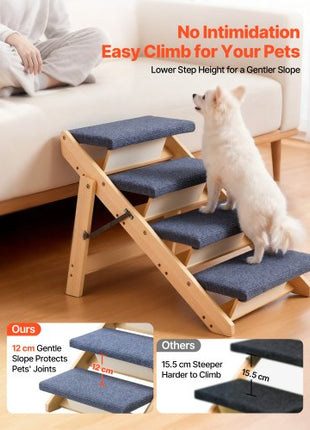Wood Pet Stairs, 4-Step Dog Stairs for Beds, Sofa & Cars, 150lbs Load Capacity, Floded Flat Design, Stable & Sturdy Cat & Dog Step Ladder for Small Medium Large Older Pet Puppy Essentials