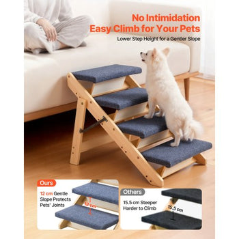 Wood Pet Stairs, 4-Step Dog Stairs for Beds, Sofa & Cars, 150lbs Load Capacity, Floded Flat Design, Stable & Sturdy Cat & Dog Step Ladder for Small Medium Large Older Pet Puppy Essentials