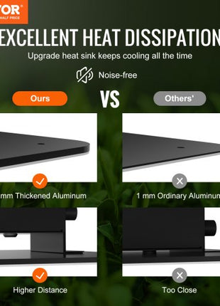 LED Growth Illumination, 200W Full Spectrum Adjustable, Efficient Samsung 2B1B Diodes Light for Indoor Seedling, Vegetation and Flowering in Greenhouses, Daisy Chain Compatible for 1.2x2.4/3x3 f