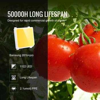 Samsung 281b+pro LED grow light, 1122 LEDs, yellow frame, designed for rapid plant growth, 50000-hour lifespan.