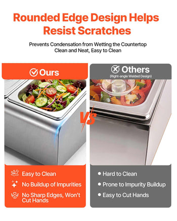 Countertop Food Serving Display Container, Stainless Steel Food Salad Server Tray, Buffet Condiment Dispenser, Ice Cooled Rack with Separate Lid, for Restaurant Hotel Kitchen Party (6x1/6 Pan)