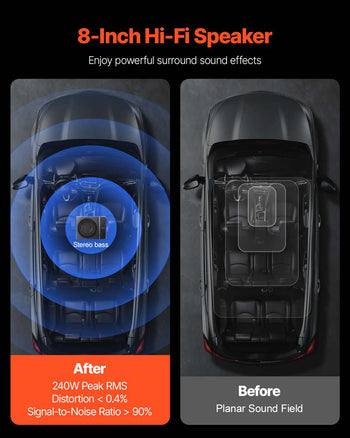 8" 240W Underseat Car Subwoofer, 120W RMS Rated Power Slim Powered Car Subwoofers Under the Seat, Low Profile Audio Sub Built-in Amplifier, High/Low Level Input & Volume Controller for SUVs, Car, Truck, RV