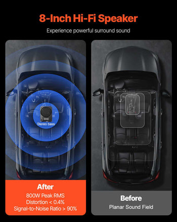 8" 800W Underseat Car Subwoofer, Slim Powered Car Subwoofers Under the Seat, Low Profile Audio Sub Built-in Amplifier, High/Low Level Input & Volume Controller for SUVs, Car, Truck, RV