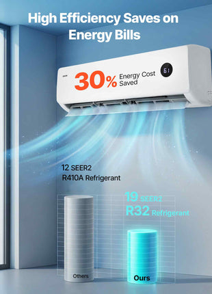 Mini Split Air Conditioner, 18,000 BTU AC / 18,400 BTU Heat, 230V 19 SEER2 High Efficiency Energy Saving, Quiet Inverter System for 1250 Sq.Ft Coverage Area, Easy to Maintain, for Home, Office