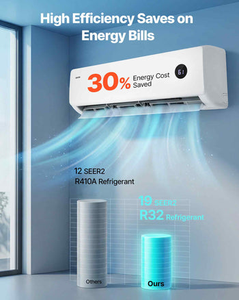 Mini Split Air Conditioner, 18,000 BTU AC / 18,400 BTU Heat, 230V 19 SEER2 High Efficiency Energy Saving, Quiet Inverter System for 1250 Sq.Ft Coverage Area, Easy to Maintain, for Home, Office