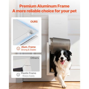 Pet Door, Large, with Double Magnetic Flaps and Metal Frame, Strong and Weatherproof Dog Door for Interior and Exterior Doors, Easy to Install, Easy In-and-Out Access for Doggies, White