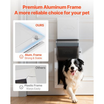 Pet Door, Large, with Three Magnetic Flaps and Metal Frame, Strong and Weatherproof Dog Door for Interior and Exterior Doors, Easy to Install, Easy In-and-Out Access for Doggies, White