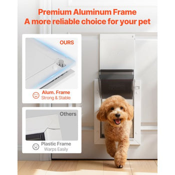 Pet Door, Medium, with Three Magnetic Flaps and Metal Frame, Strong and Weatherproof Dog Door for Interior and Exterior Doors, Easy to Install, Easy In-and-Out Access for Doggies, White