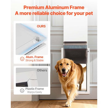 Pet Door, X-Large, with Three Magnetic Flaps and Metal Frame, Strong and Weatherproof Dog Door for Interior and Exterior Doors, Easy to Install, Easy In-and-Out Access for Doggies, White