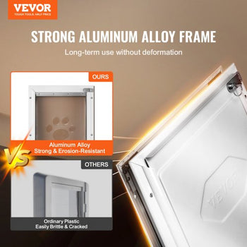 Pet Door, 16.65" x 27.44" Aluminum Frame with Lock and Flap System, Weatherproof Doggy Door, Easy to Install in Interior or Exterior Doors, Pet Door Suitable for Cat Doggie Kitties (White-XL)