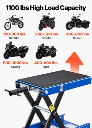 Motorcycle Lift, 1100 lbs Motorcycle Scissor Lift Jack with Wide Deck & Lock Pin, 3.74"-13.38" Center Hoist Crank Stand, Steel Scissor Jack for Street Bikes, Cruiser Bikes, Touring, Blue/Black