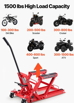 Hydraulic Motorcycle Lift Jack, 1500 lbs Capacity, ATV Lift Jack Portable Motorcycle Hoist Stand with 4 Wheels, 4.5"-15.2" Height Range, Hydraulic Foot-Operated Hoist Stand for ATVs, Dirt Bikes