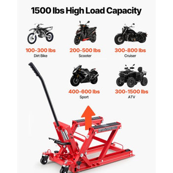 Hydraulic Motorcycle Lift Jack, 1500 lbs Capacity, ATV Lift Jack Portable Motorcycle Hoist Stand with 4 Wheels, 4.5"-15.2" Height Range, Hydraulic Foot-Operated Hoist Stand for ATVs, Dirt Bikes