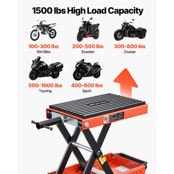 Motorcycle Lift, 1500 lbs Motorcycle Scissor Lift Jack with Wide Deck & Lock Pin, 4.13"-13.77" Center Hoist Crank Stand, Steel Scissor Jack for Street Bikes, Cruiser Bikes, Touring Motorcycles