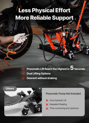 Motorcycle Lift, 1500lbs Weight Capacity, Hydraulic & Pneumatic Motorcycle Jack, 4.1-15 in Height Range, Heavy Duty Bike Repair Stand with Removable Ramp with 2 Casters for ATVs, Dirt Bike