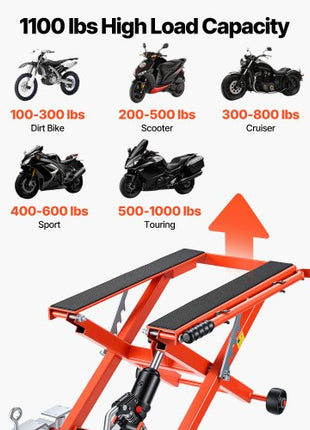 Hydraulic Motorcycle Lift Jack, 1100 lbs Capacity, Scissor Lift Jack Portable Motorcycle Hoist Stand with 6 Wheels, 4.72"-15.15" Height Range, Hydraulic Foot-Operated Hoist Stand for Dirt Bikes