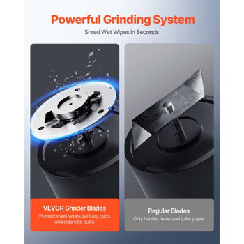 Macerator Pump, 1200W, 48 GPM Flow, 33 ft/10 m Head, Macerator Sewerage Toilet Pump with 4 Water Inlets, Waste Water Disposal Upflush Machine for Toilet, Basement, Shower, Sink, Laundry, Bathtub