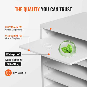 White waterproof shelf made of P2 grade chipboard, sturdy design with a 22lbs load capacity, and EPA certified.