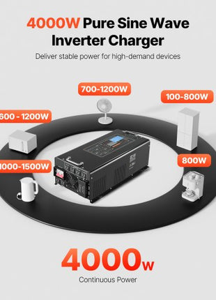 Pure Sine Wave Inverter Charger, 4000 Watt, DC 24V to AC 120V Power Inverter with LCD Display, Remote Control, Solar Inverter for Off-Grid Solar RV Boat Home, Compatible with Various Batteries