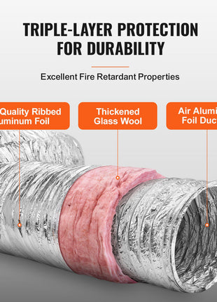 Triple-layer aluminum foil ducting with thickened glass wool, offering excellent fire retardant properties in silver and pink.