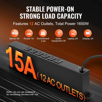 1U PDU, 12 Outlets, Rack Mount Power Strip Fits Standard 19" Server Racks, with Integrated Switch Surge Protection & Overload Protection, 110-125V/15A, Ideal for Home and Office