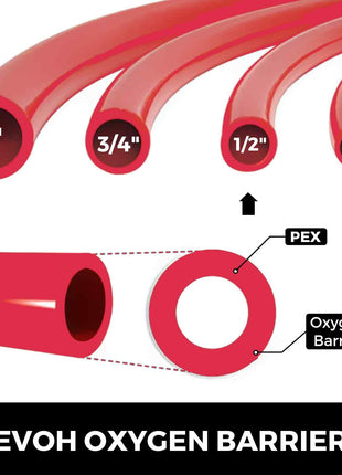 Oxygen Barrier PEX Tubing - 1/2 Inch X 500 Feet Tube Coil - EVOH PEX-B Pipe for Residential Commercial Radiant Floor Heating Pex Pipe (1/2" O2-Barrier, 500Ft/Red)