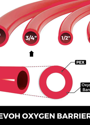 3/4\" X 500Ft PEX Tubing Oxygen Barrier O2 EVOH Pex-B Red Hydronic Radiant Floor Heat Heating System Pex Pipe Pex Tube (3/4\" O2-Barrier, 500Ft/Red)