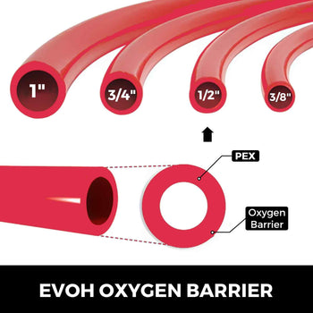 Oxygen Barrier PEX Tubing - 1/2 Inch X 900 Feet Tube Coil - EVOH PEX-B Pipe for Residential Commercial Radiant Floor Heating Pex Pipe (1/2\" O2-Barrier, 900Ft/Red)