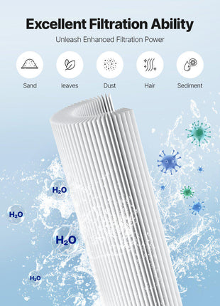 Pool Filter Cartridge, 150 Sq. Ft Spa Hot Tub Filter Cartridge Replacement, Compatible with Pentair R173216, Pleatco PAP150, Secure for Kids & Pet, Trilobal Pleated, Easy to Clean