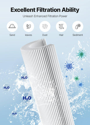 Pool Filter Cartridge, 50 Sq. Ft Spa Hot Tub Filter Cartridge Replacement, Compatible with Hayward C500, CX500-RE, Pleatco, Secure for Kids & Pet, Trilobal Pleated, Easy to Clean