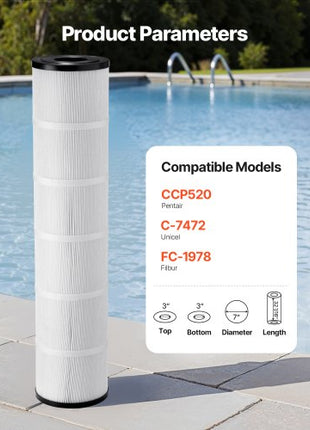 Pool Filter Cartridge, 4x 130 Sq. Ft, Spa Hot Tub Filter Cartridge Replacement, Compatible with Pentair CCP520, R173578,  PCC130, Secure for Kids & Pet, Trilobal Pleated,  Easy to Clean