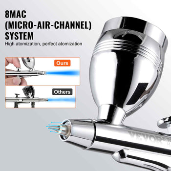 Airbrush Gun, Dual Action Gravity Feed with 0.3 mm and 0.5 mm Nozzles, Airbrush Kit with 2/7/12ml Copper Cups and Cleaning Accessories, Ideal for Painting Models, Desserts, Cakes, and Nail Art