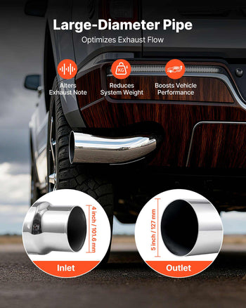 Elbow Exhaust Tip, 4 Inch Inlet, 5 Inch Outlet, 23 in Overall Length, Chrome Turn Down Exhaust Tip with Clamp for Truck, Sedan, Sports Car, SUV, Chrome Structure for High Temperature Resistance