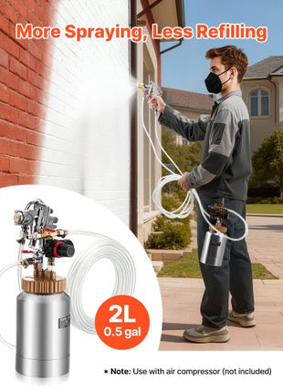 Spray Paint Pressure Pot, 0.5 Gal/2 L Pressure Pot Paint Sprayer, ?1.8mm + ?3mm Two Spray Guns Central Pneumatic Sprays Gun with Two 9.8 FT/3 m Hoses for Furniture, Car, Fence, Max 45 Psi