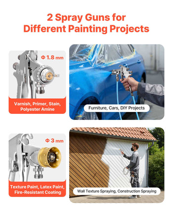 Spray Paint Pressure Pot, 0.5 Gal/2 L Pressure Pot Paint Sprayer, φ1.8mm + φ3mm Two Spray Guns Central Pneumatic Sprays Gun with Two 9.8 FT/3 m Hoses for Furniture, Car, Fence, Max 45 Psi