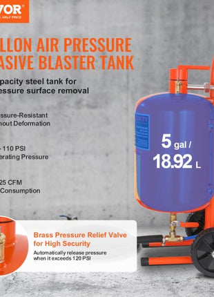 5 Gallon Sand Blaster, 60-110 PSI High Pressure Sandblaster, Portable Abrasive Blasting Tank, Air Sand Blasting Kit with 4 Ceramic Nozzles and Oil-Water Separator for Paint, Stain, Rust Removal