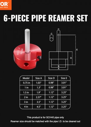 6Pcs PVC Pipe Reamer Kit, Plastic Pipe Fitting Socket Saver Kit, Includes 3/4", 1", 1-1/2", 2", 3", 4'', for PVC, CPVC, ABS Fittings, with Tool Box, for Exhaust, Drain, Water Pipes Cleaning