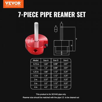 7Pcs PVC Pipe Reamer Kit, Plastic Pipe Fitting Socket Saver Kit, Includes 3/4", 1", 1-1/4'', 1-1/2", 2", 3", 5'', for PVC, CPVC, and ABS Fittings, for Exhaust, Drain, Water Pipes Cleaning