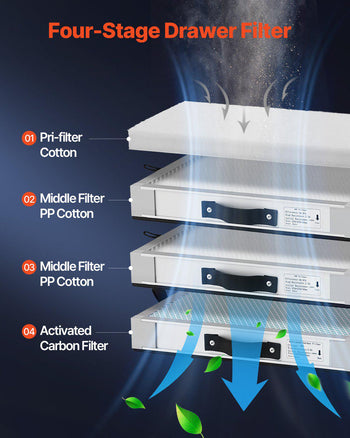 Soldering Fume Extractor with Dual Hoses, 275W Brushless Solder Smoke Absorber with 4-Stage Filters & 10 Speeds, 380m³/h Strong Suction Smoke Purifier for Soldering, Laser Engraving, DIY Welding
