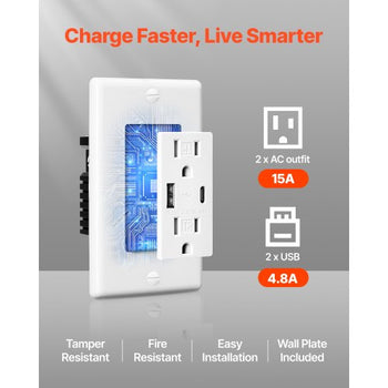 USB Wall Outlet, 24 W 15A Tamper Resistant Electrical Outlet with 1 Type C & 1 Type A Ports, 2 Three-prong AC Outlets, Screwless Wall Plate Included, Charging for Multiple Devices, White