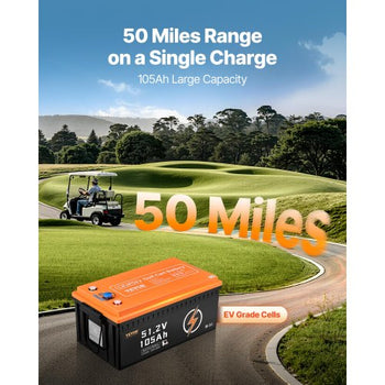 48V 105Ah Golf Cart Lithium Battery, 48 Volt Golf Cart Battery with 200A BMS, LCD Monitor and Mobile APP, LiFePO4 Battery with 600A Peak Current, 20A Charger and 4000+ Cycles, for Golf Carts