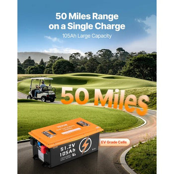 48V 105Ah Golf Cart Lithium Battery, 48 Volt Golf Cart Battery with 200A BMS, Touch Monitor and Mobile APP, LiFePO4 Battery with 600A Peak Current, 20A Charger and 4000+ Cycles, for Golf Carts
