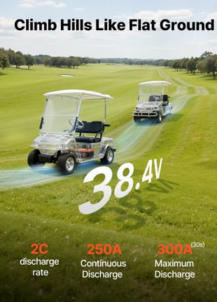 36V (38.4V) 150AH Lithium Golf Cart Battery, with 25A Charger, Lifepo4 Battery Kit, Built-in 250A BMS, with Bluetooth Mobile APP & Touch Monitor, 4000 Cycles, for Golf Carts, Trolling Motors